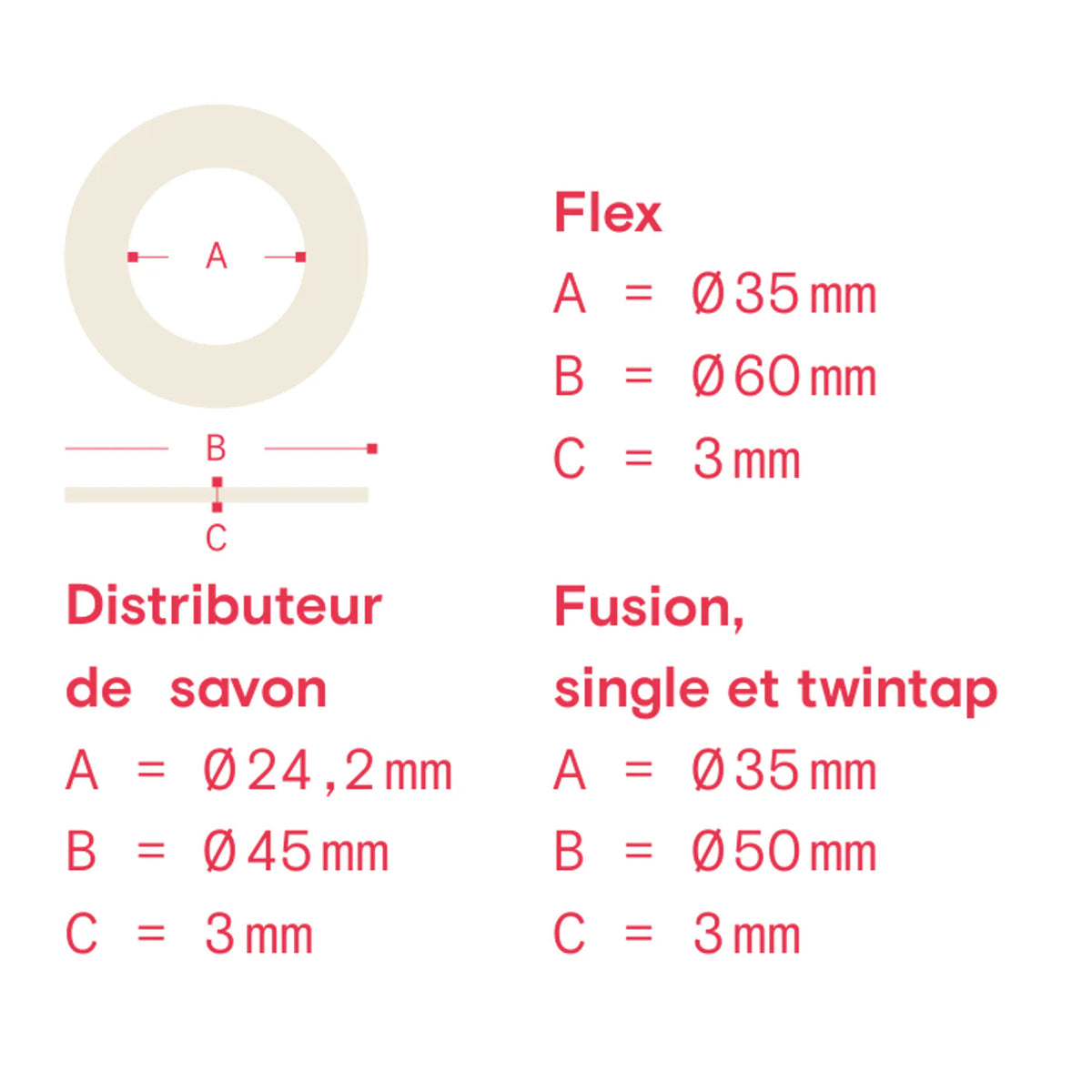 Bague de compensation pour robinet Quooker — schéma et cotes (brochure Quooker 2026)