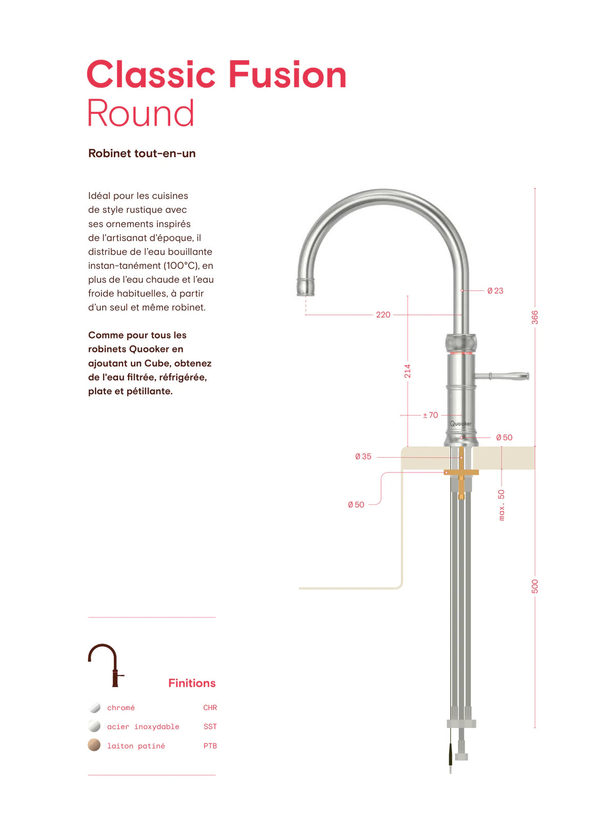Quooker Classic Fusion Round — plan coté et dimensions (mm)