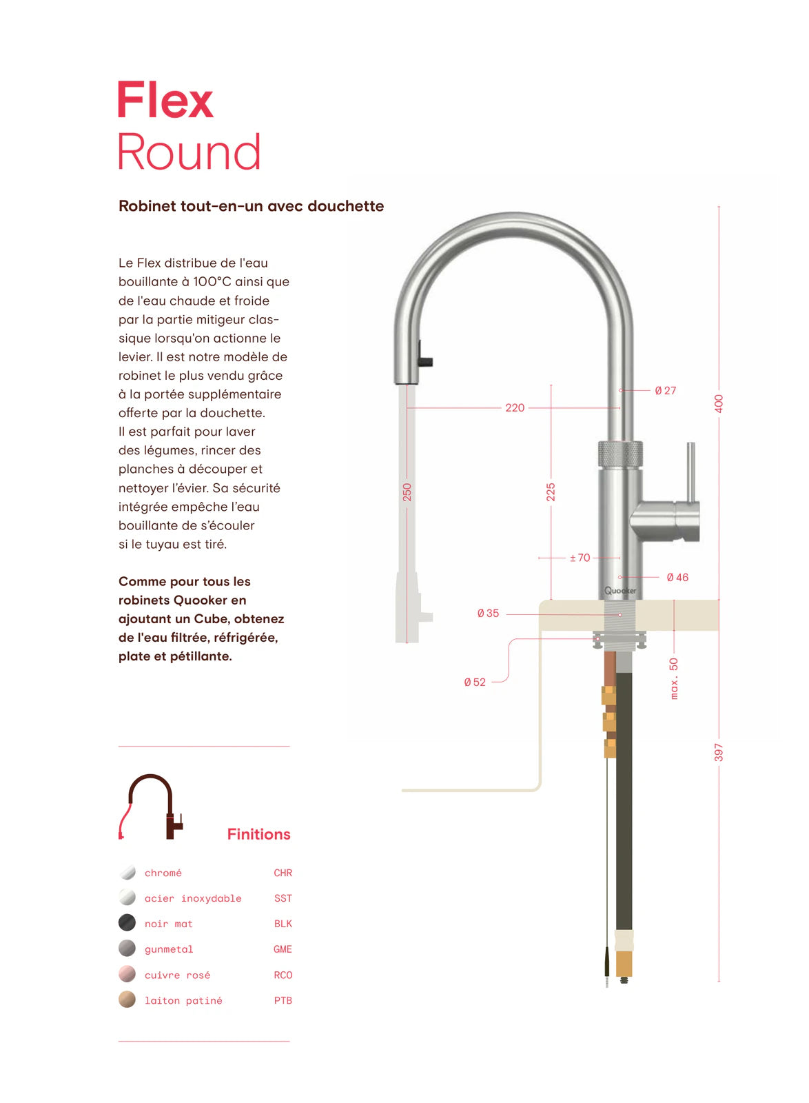 Quooker Flex Round — plan coté et dimensions (mm)