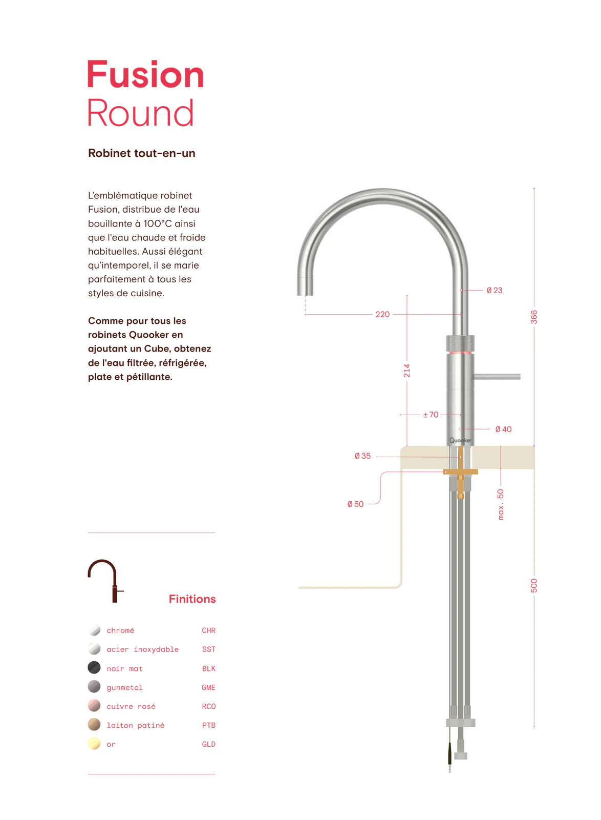 Quooker Fusion Round — plan coté et dimensions (mm)