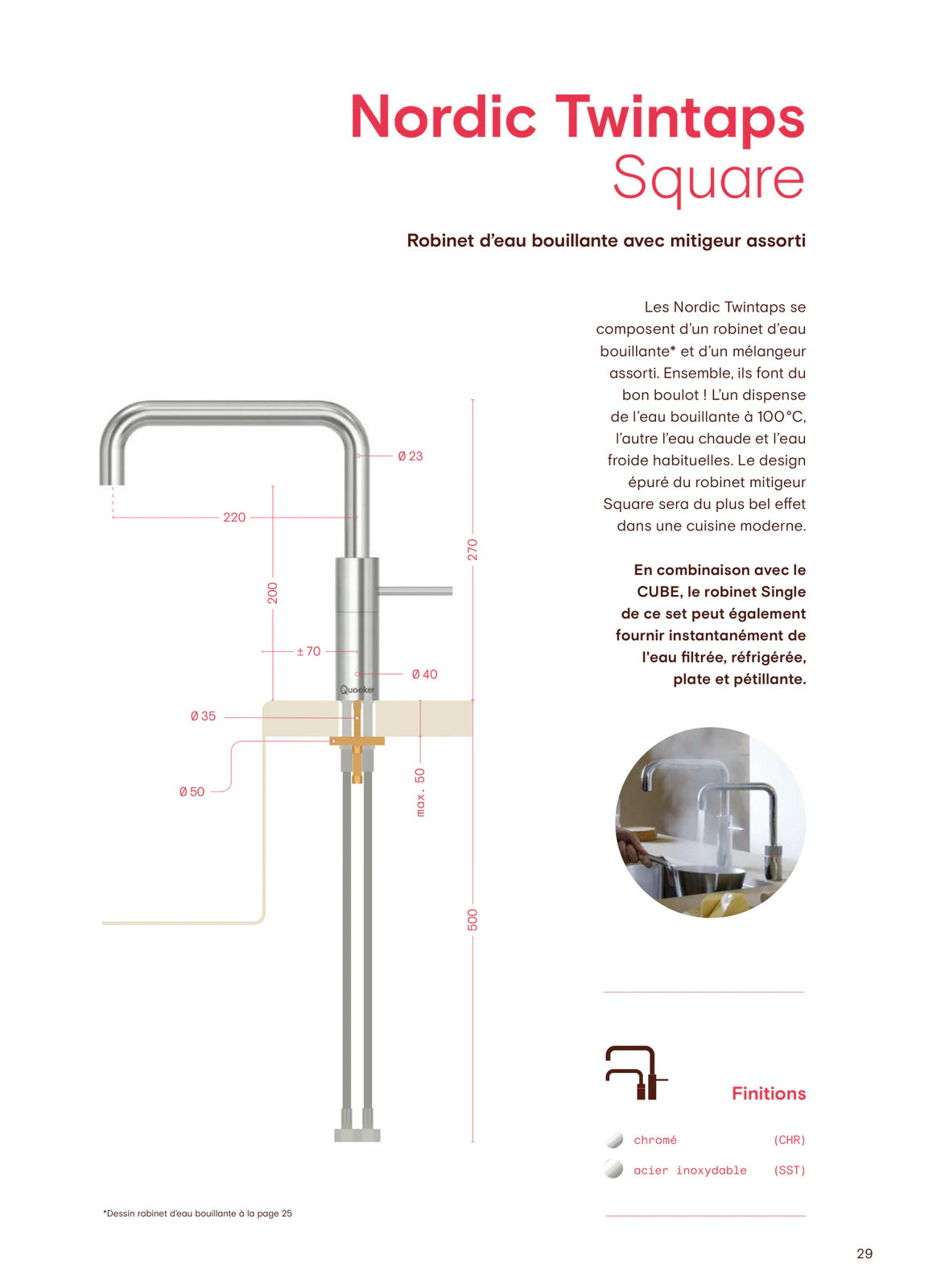 Quooker Nordic Twintaps Square — plan coté et dimensions (mm)